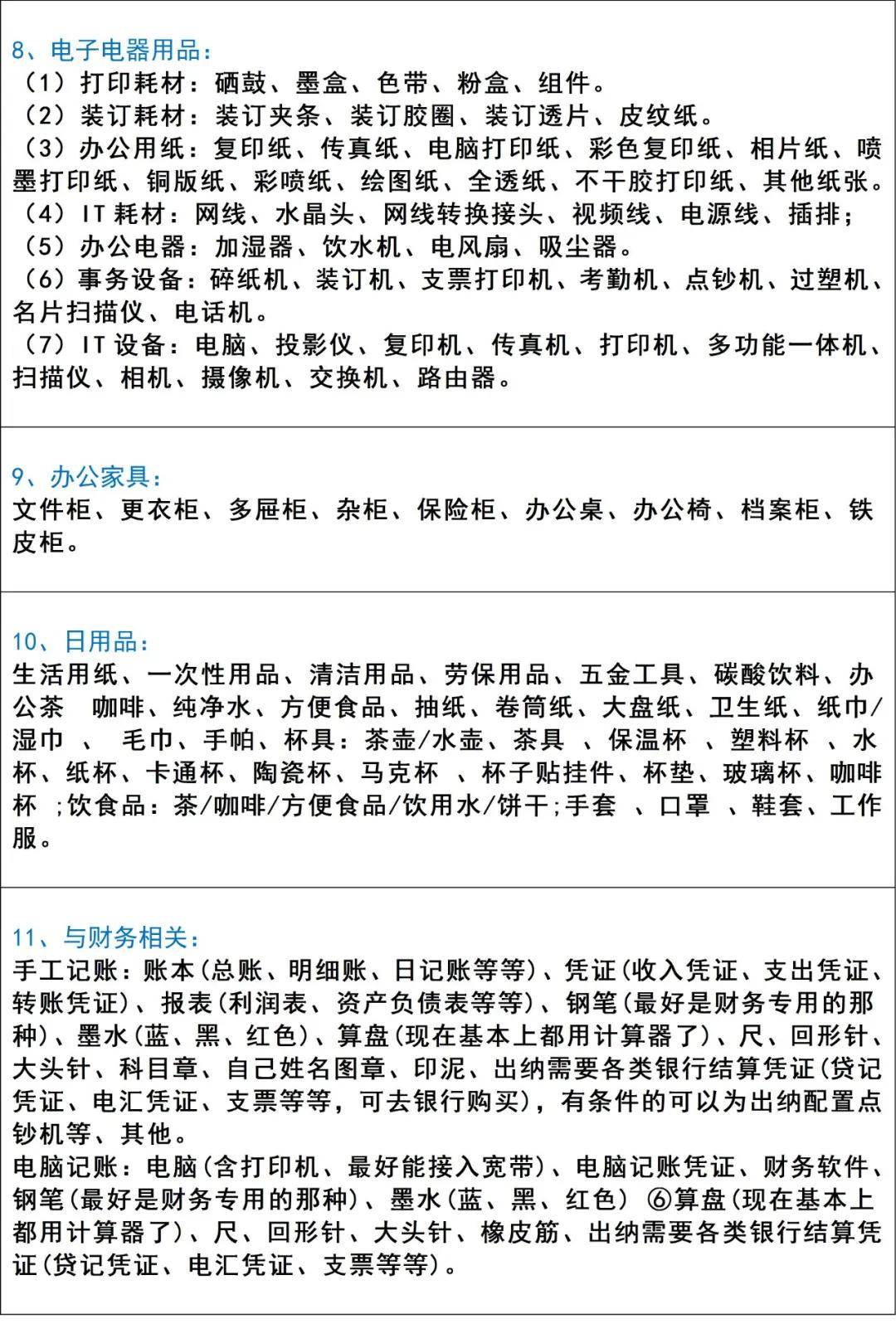 2021年新规！办公用品计入这2个科目，个人垫资购买要这样报销！